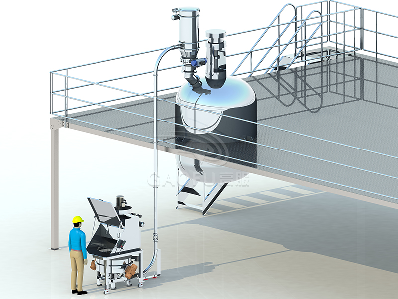 反應(yīng)釜自動(dòng)投料系統(tǒng)